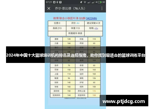 2024年中国十大篮球培训机构排名及选择指南，助你找到最适合的篮球训练平台