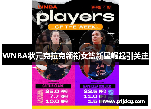 WNBA状元克拉克领衔女篮新星崛起引关注